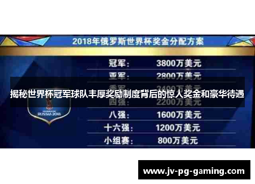 揭秘世界杯冠军球队丰厚奖励制度背后的惊人奖金和豪华待遇