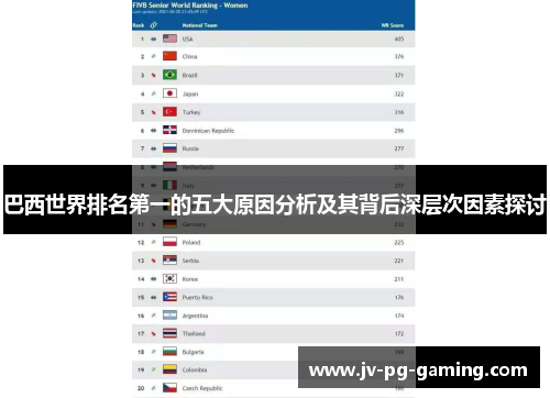 巴西世界排名第一的五大原因分析及其背后深层次因素探讨 巴西世界排名第一的五大原因分析及其背后深层次因素探讨