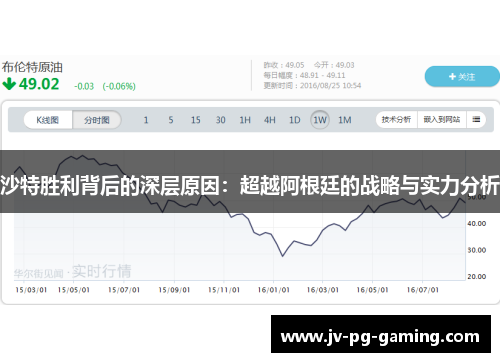 沙特胜利背后的深层原因:超越阿根廷的战略与实力分析 沙特胜利背后的深层原因:超越阿根廷的战略与实力分析