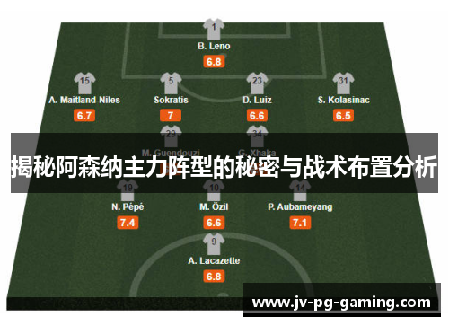 揭秘阿森纳主力阵型的秘密与战术布置分析