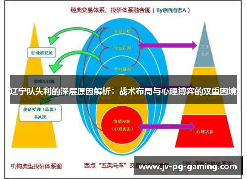 辽宁队失利的深层原因解析：战术布局与心理博弈的双重困境