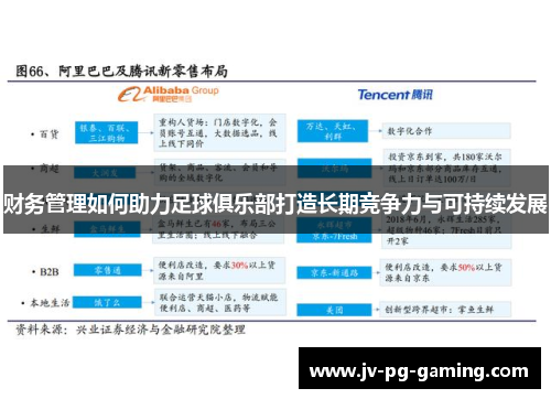 财务管理如何助力足球俱乐部打造长期竞争力与可持续发展 财务管理如何助力足球俱乐部打造长期竞争力与可持续发展