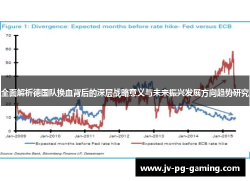全面解析德国队换血背后的深层战略意义与未来振兴发展方向趋势研究 全面解析德国队换血背后的深层战略意义与未来振兴发展方向趋势研究