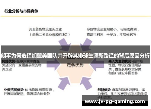 朗平为何选择加盟美国队并开辟其排球生涯新路径的背后原因分析 朗平为何选择加盟美国队并开辟其排球生涯新路径的背后原因分析