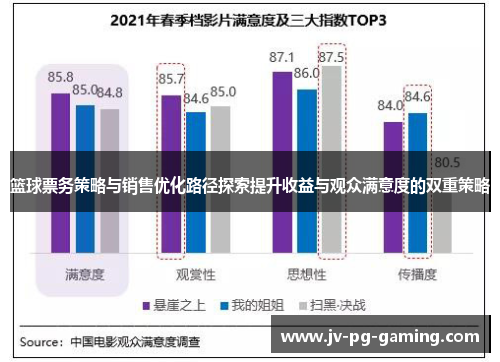 篮球票务策略与销售优化路径探索提升收益与观众满意度的双重策略 篮球票务策略与销售优化路径探索提升收益与观众满意度的双重策略