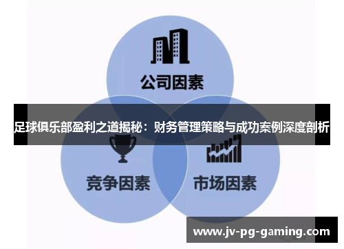 足球俱乐部盈利之道揭秘:财务管理策略与成功案例深度剖析 足球俱乐部盈利之道揭秘:财务管理策略与成功案例深度剖析